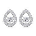 Simulated Diamond 2.35 ctw Stud Earrings in Platinum Over Sterling Silver - Sticky add to cart bar
