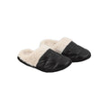 TLV Black Metallic Plush Slipper - S - Sticky add to cart bar