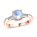 MainImage - Sticky add to cart bar