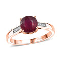 MainImage - Sticky add to cart bar