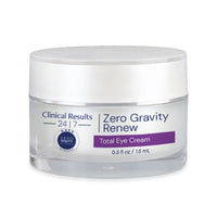 Clinical Results 24/7 Zero Gravity - Renew / Total Eye Cream